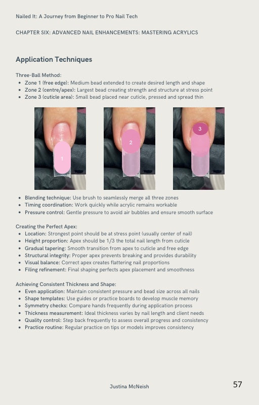 Nailed It: A Journey from Beginner to Pro Nail Tech